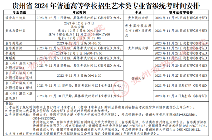 贵州省2024年普通高等学校招生艺术类专业省级统考时间安排