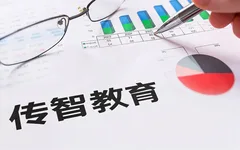 传智教育2024年营收2.46亿元，同比下降54% 